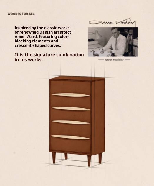 Poplar Solid Wood Vintage Style Side Cabinet.