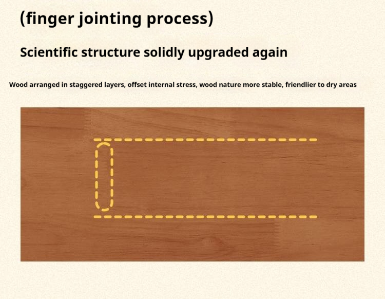 Rubberwood Solid Wood Kids’ Platform Bed and Hidden Storage