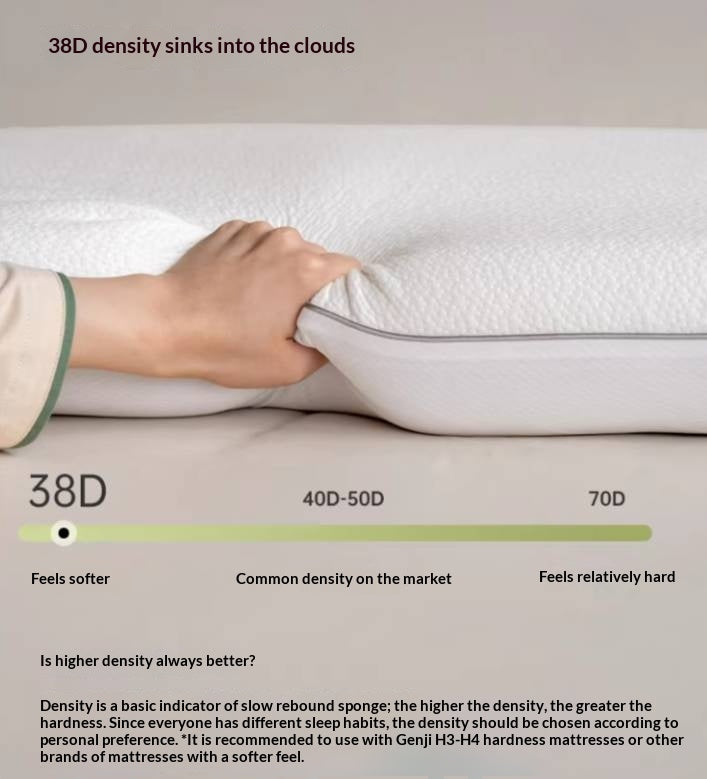 Memory Foam Pillow with Neck Support and Sleep Aid