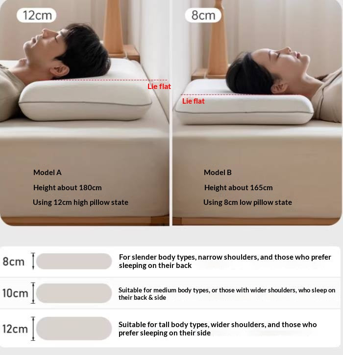 Memory Foam Pillow with Neck Support and Sleep Aid