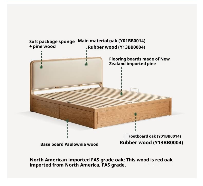 Oak Solid Wood Genuine Leather, Eco-leather Box Bed