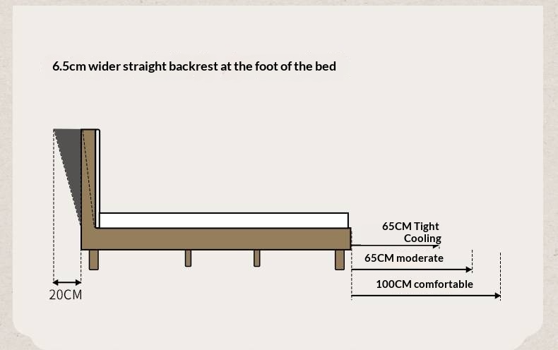Ash, North American Black Walnut High Head Bed
