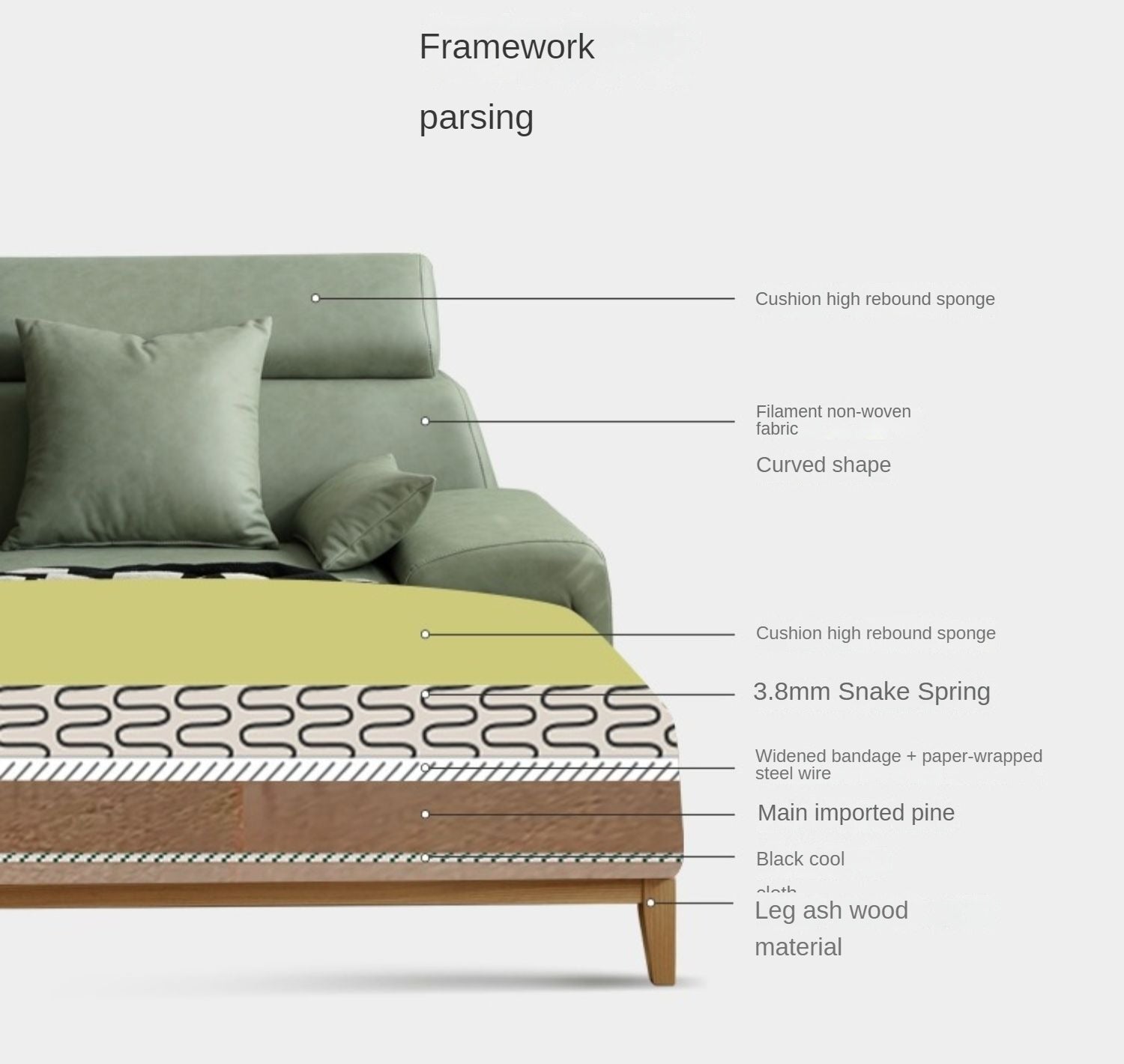 Fabric Modern Corner Sofa with High Back, Frame - Russian Larch