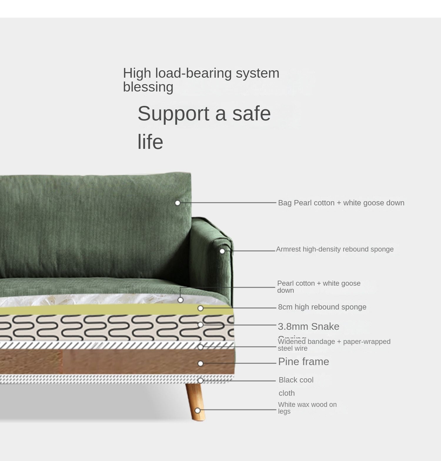 Velvet Retro Straight-row Sofa