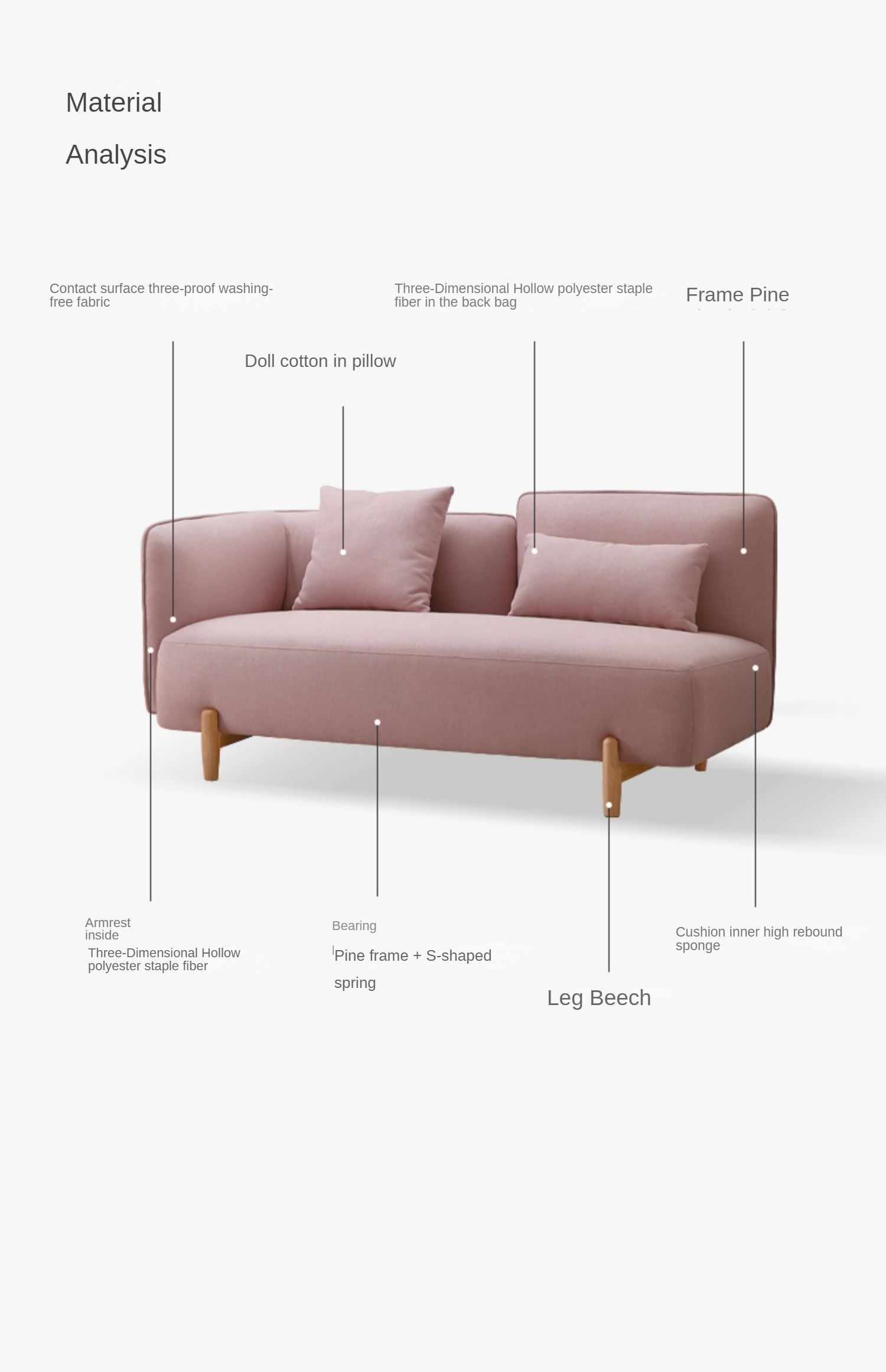 Fabric Sofa Beech Solid Wood.