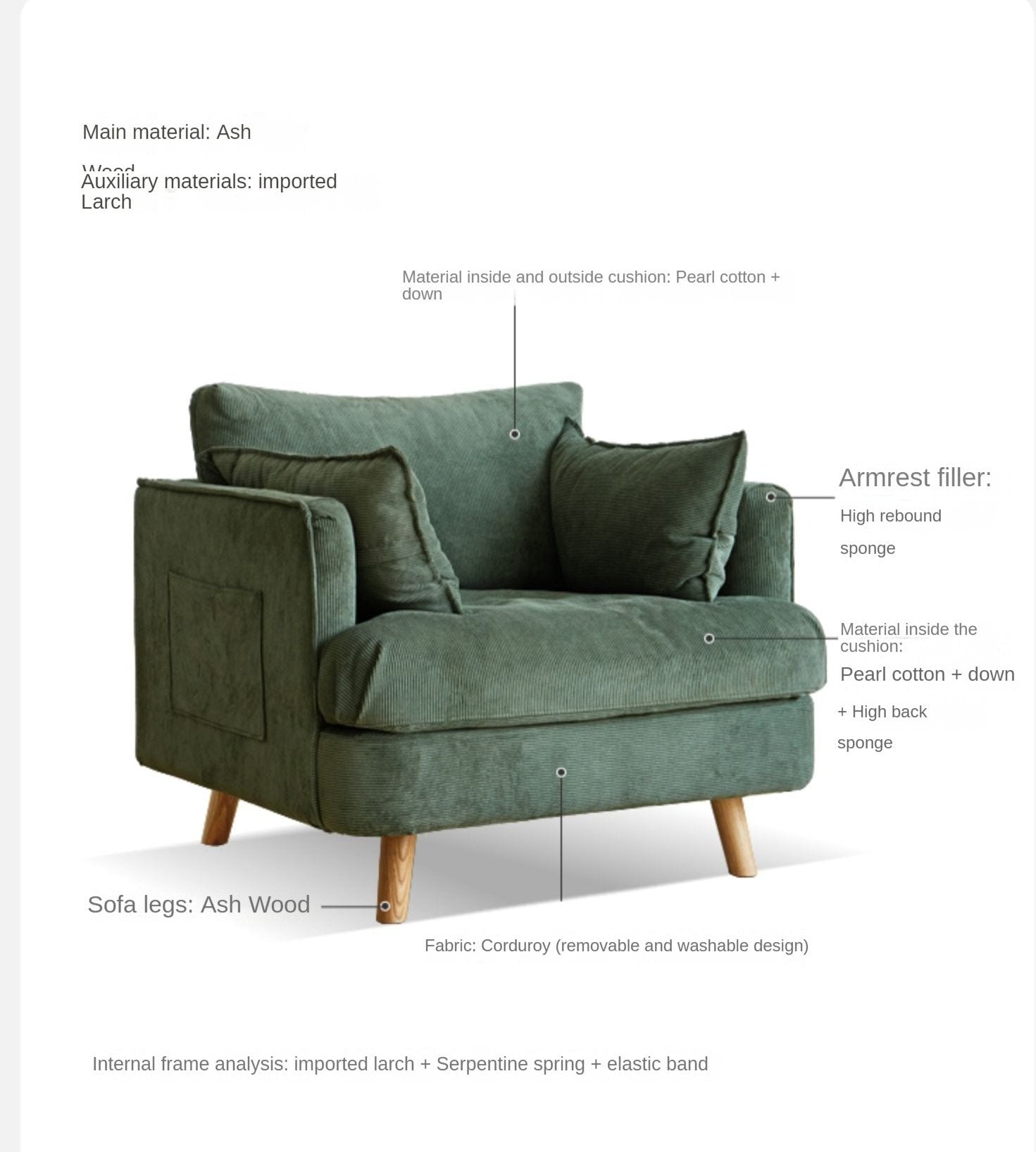 Retro Cozy Fabric Armchair)
