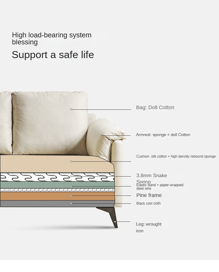 Technology Cloth Glutinous Rice White Sofa.
