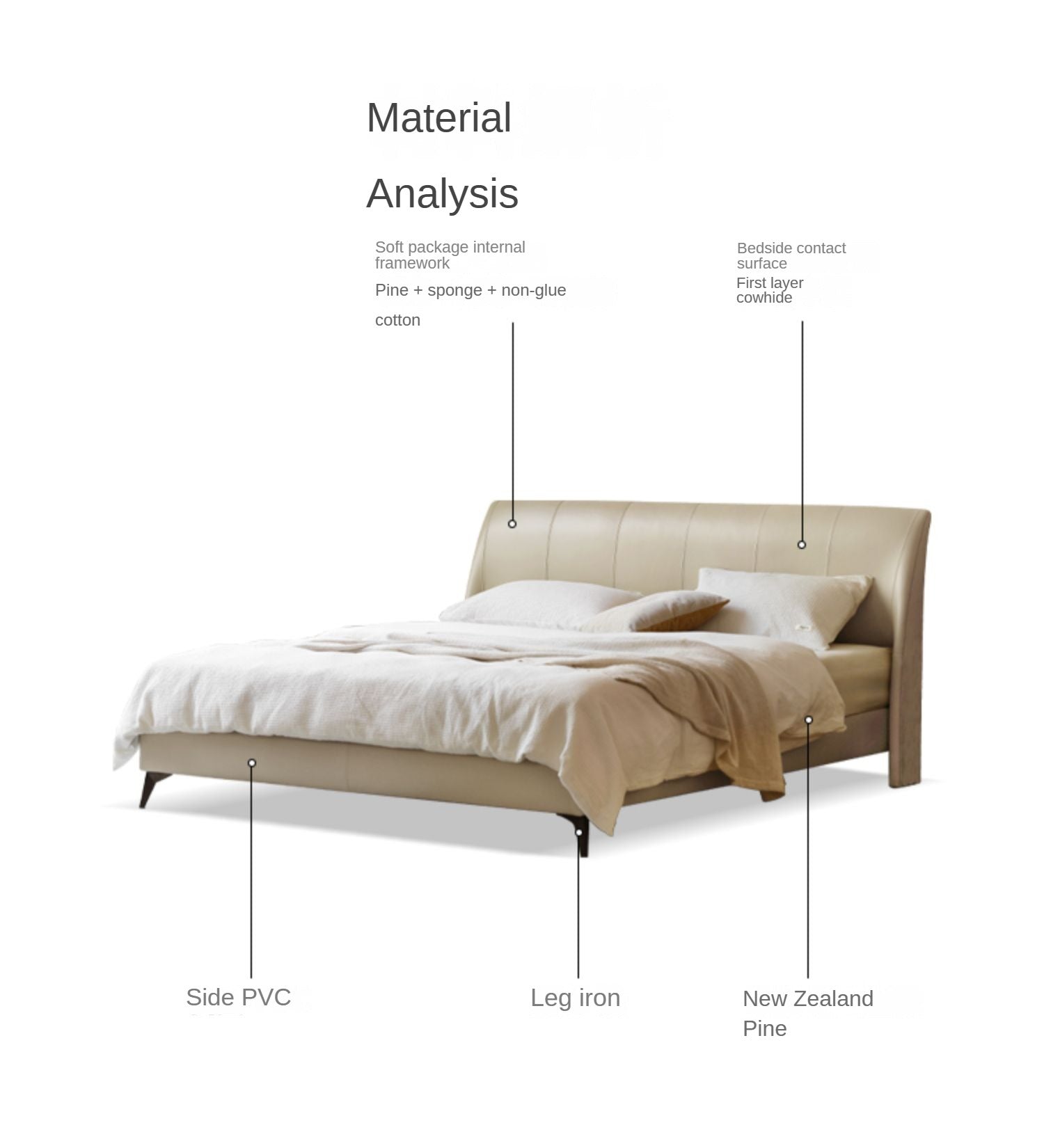 Yellow Cowhide Luxe Wood Bed