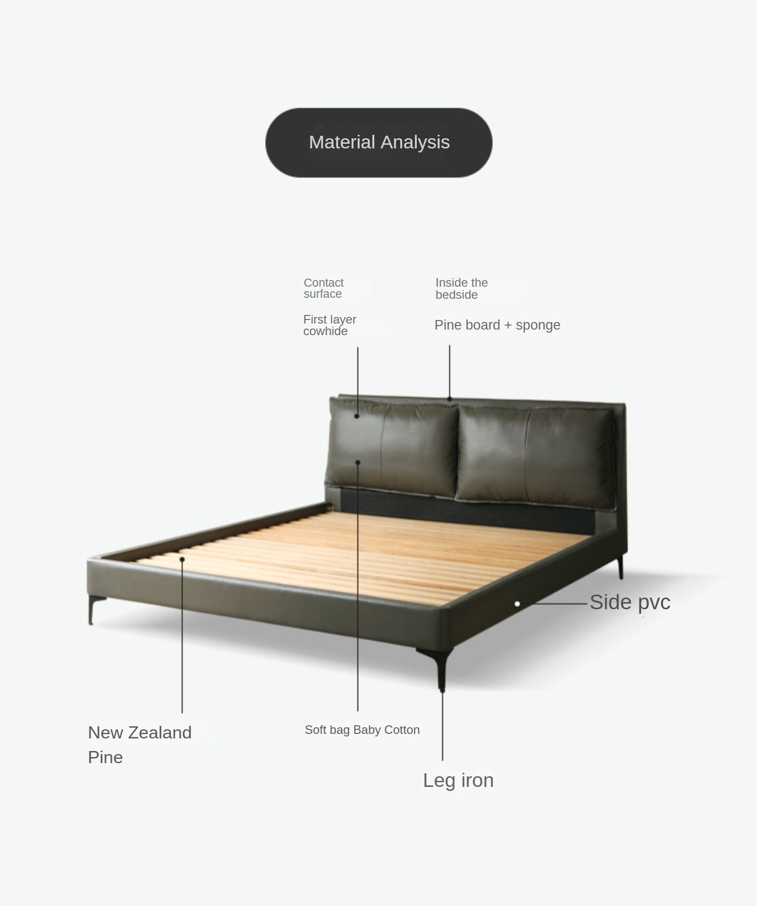 Premium Yellow Cowhide Bed