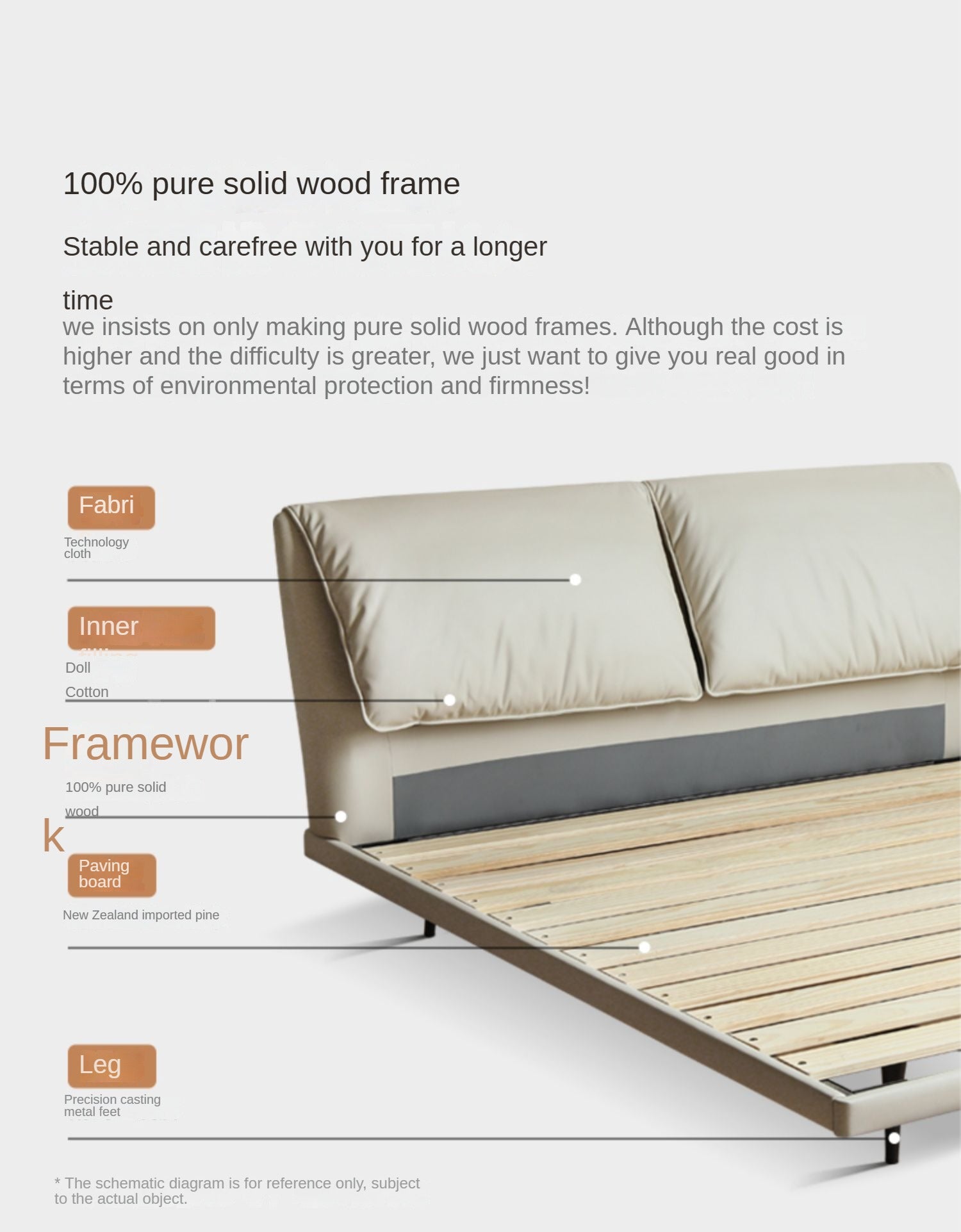 Suspension Technology Fabric Bed,Leather Bed with Light