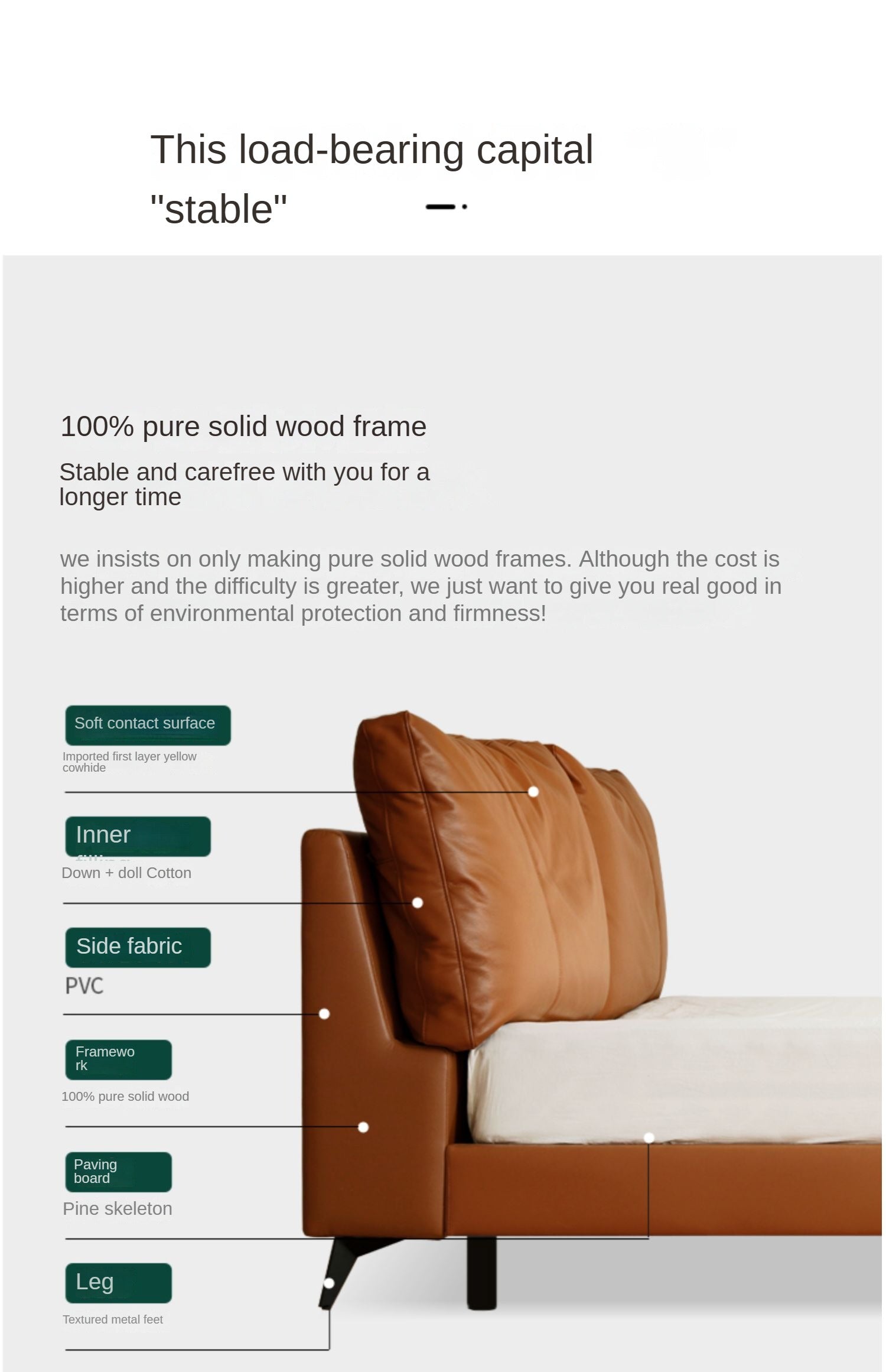 American Cow Leather First Layer Bed