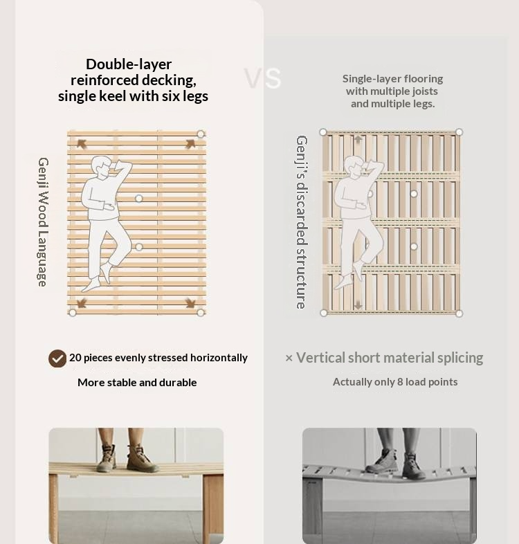 Ash Solid Wood Modern Leather Tufted Platform Bed with USB Charging Port