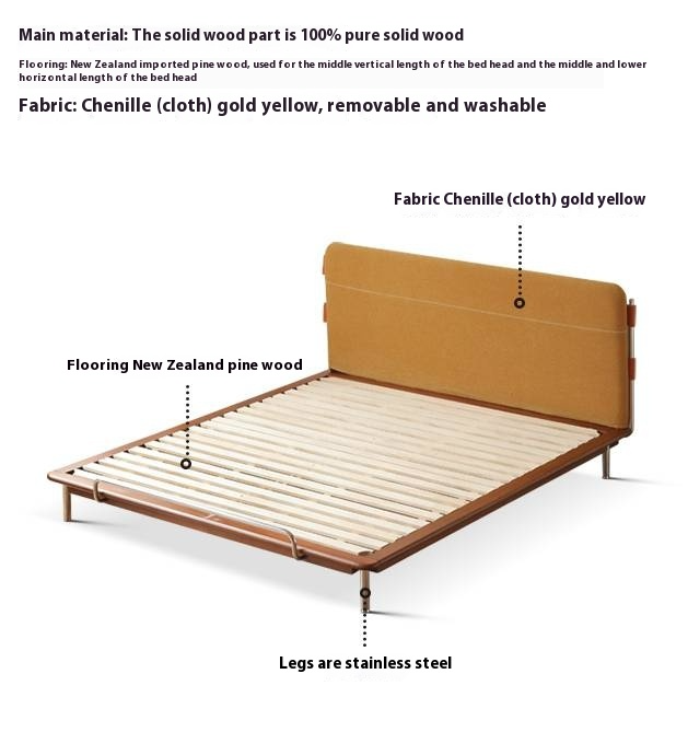 Poplar Solid Wood Soft Back Fabric Chenille Bed Bauhaus Style