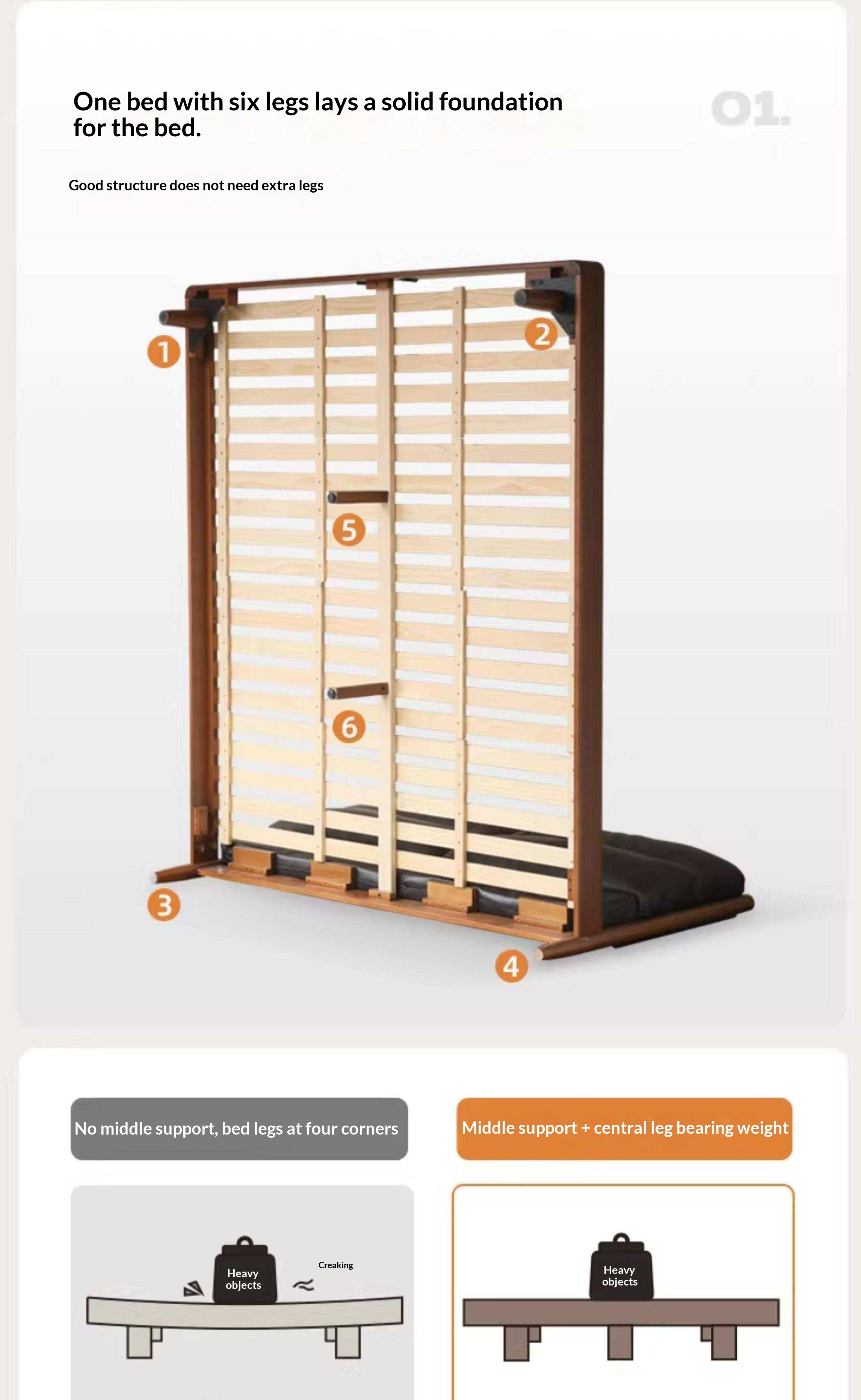 Poplar Solid Wood Mid Century Leather Bed with Padded Headboard