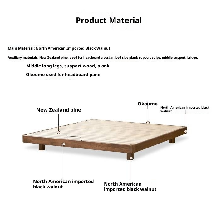 Black Walnut Solid Wood Platform Bed, Headboard-Free Bed