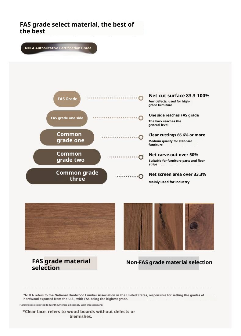 Black Walnut, Teak Solid Wood Luxury Genuine Leather Bed