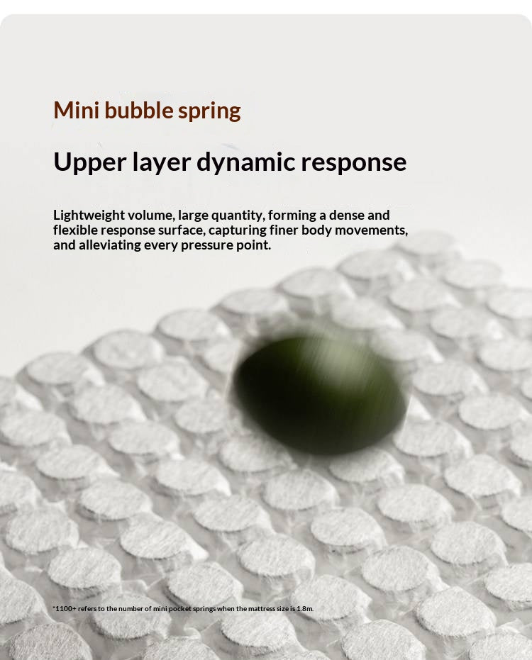 Zero-Glue Mattress 3D Breathable Thick Mattress Double Layer Independent Pocket Spring Back Support Mattress Cloud Cube Anti-mite Mattress 25 cm