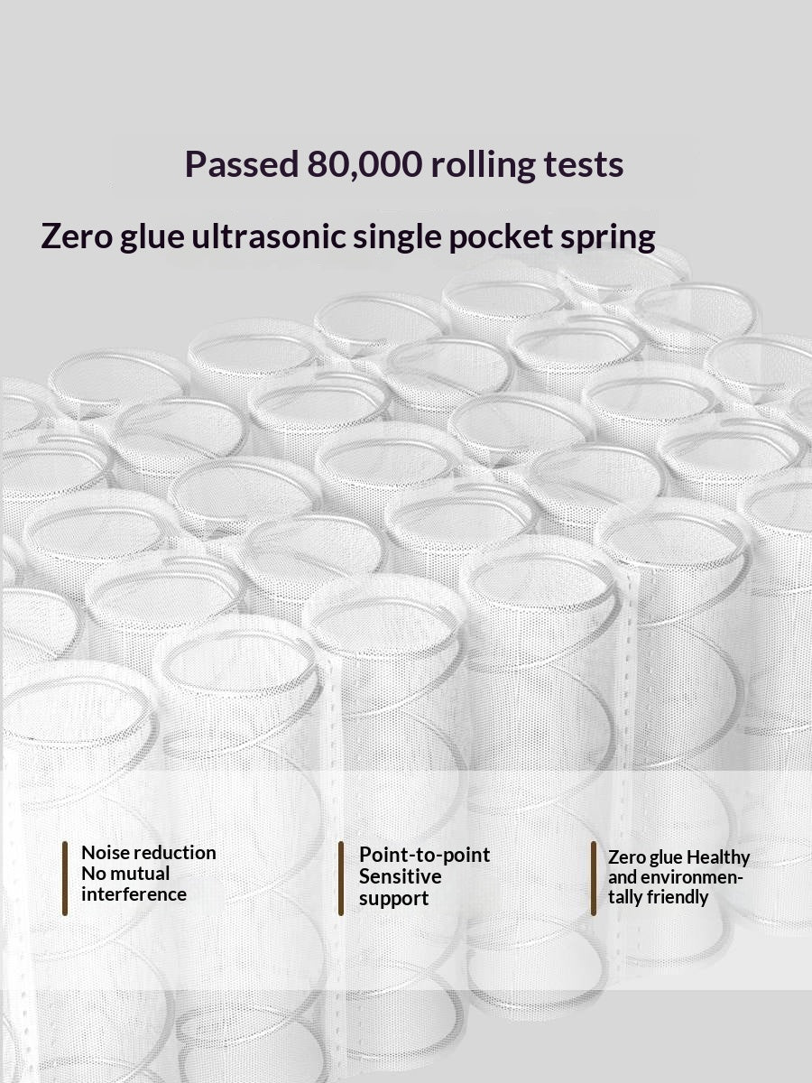 Zero-Glue Soy Fiber Mattress — Independent Spring Model, Thick Latex Support Mattress