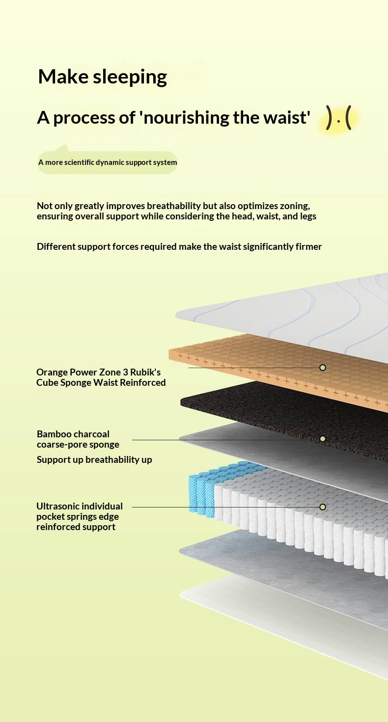 Zero-Glue Mattress Spring Mattress Antibacterial Anti-mite Sponge Mattress Roll-up Simmons Mattress 22 cm