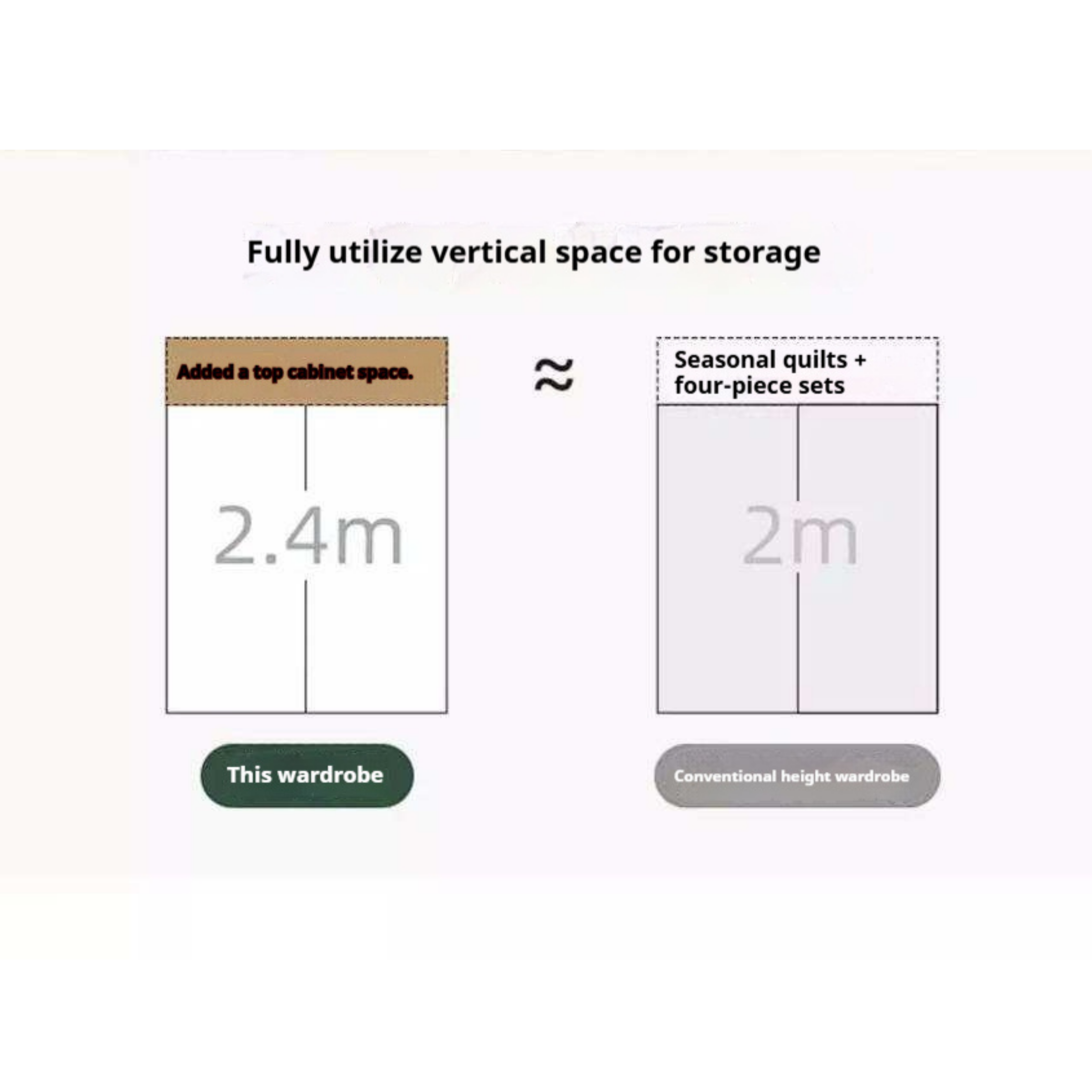 Oak Solid Wood Double Door Wardrobe with pull-out storage drawers Design