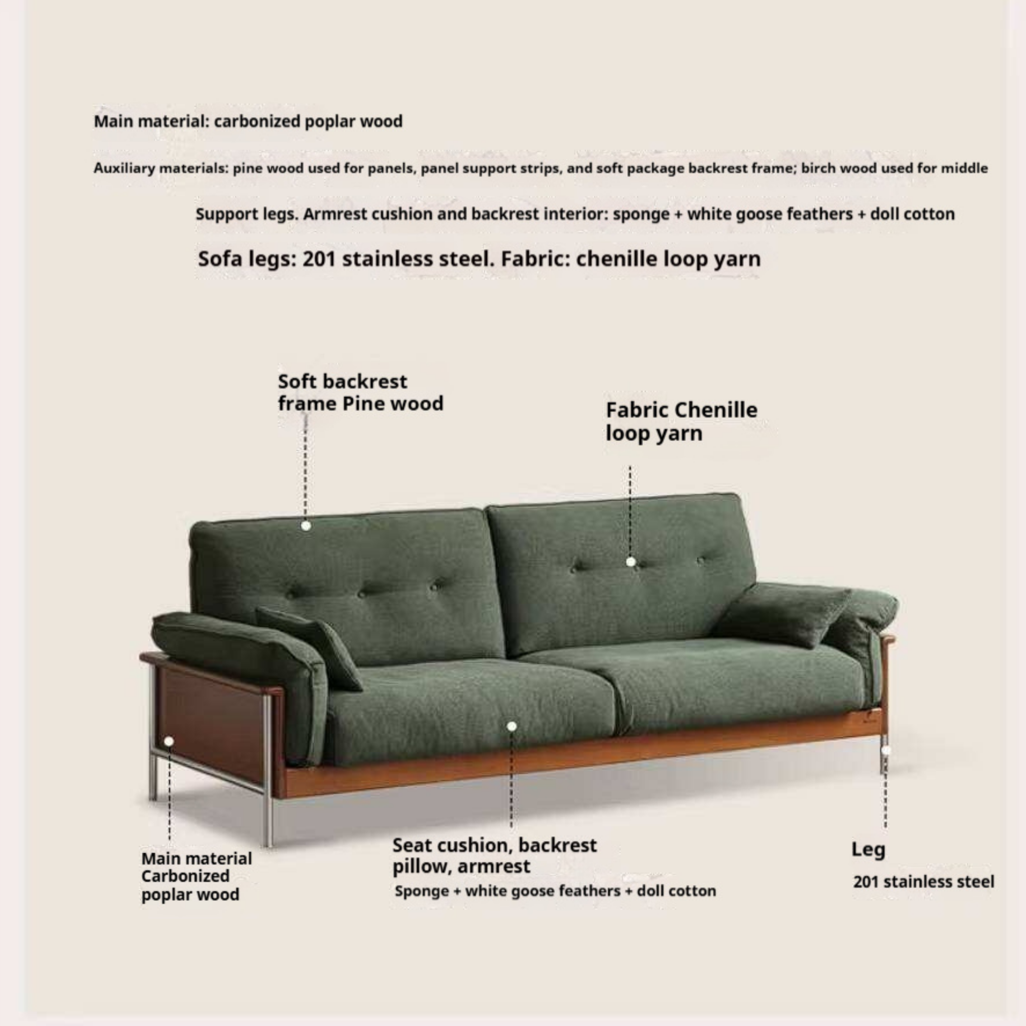 Poplar Solid Wood Sofa with Mid Century Inspired Design