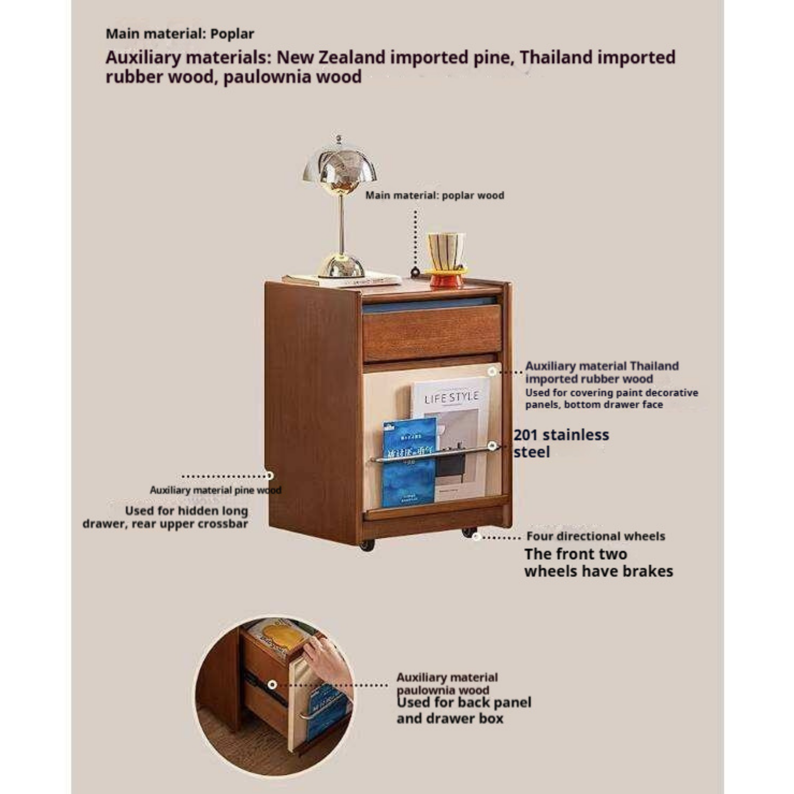 Poplar Solid Wood Two-Tone Rolling Nightstand with Magazine Rail