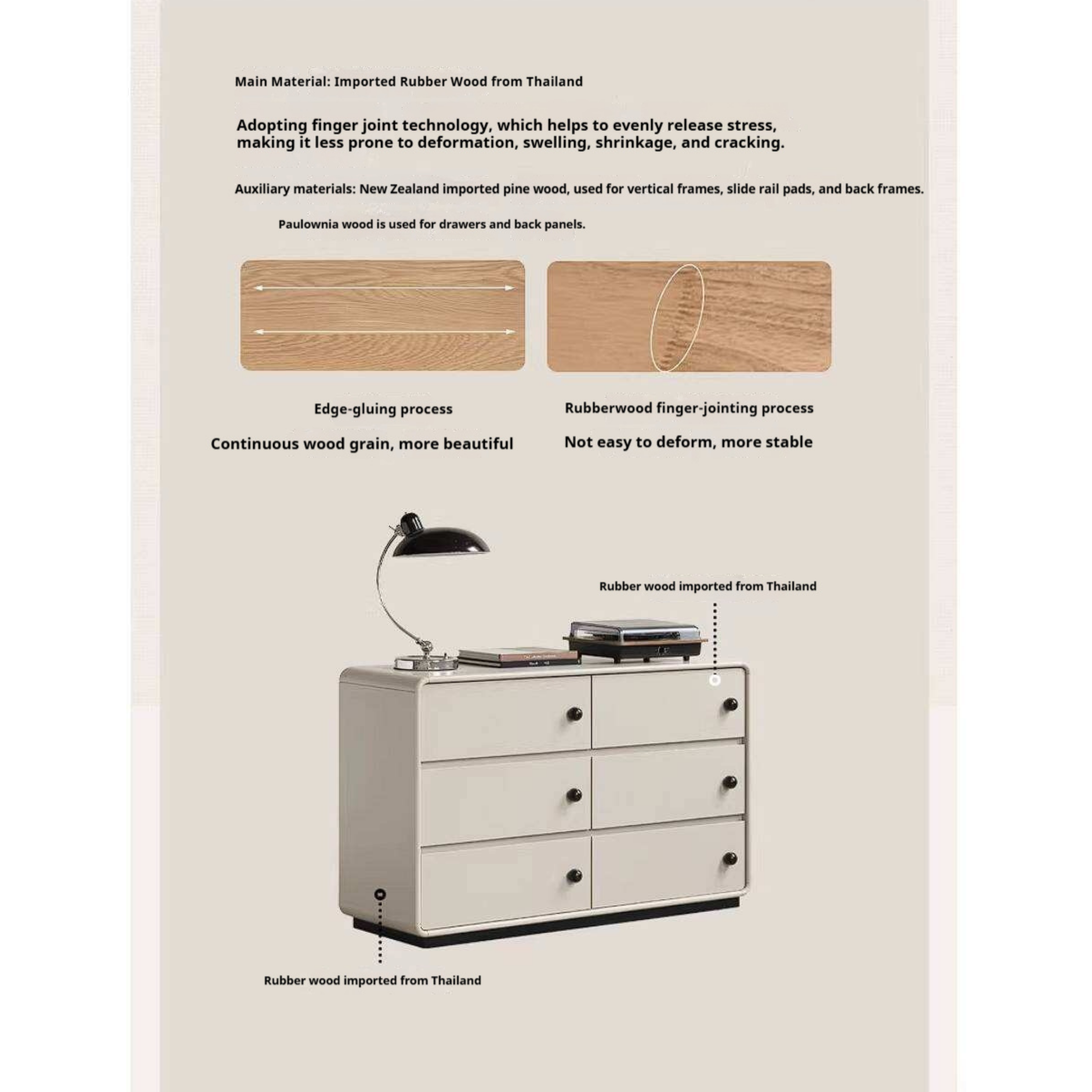 Rubberwood Solid Contemporary Two-Tone Dresser with Rounded Edge Frame and Minimalist Modular Design