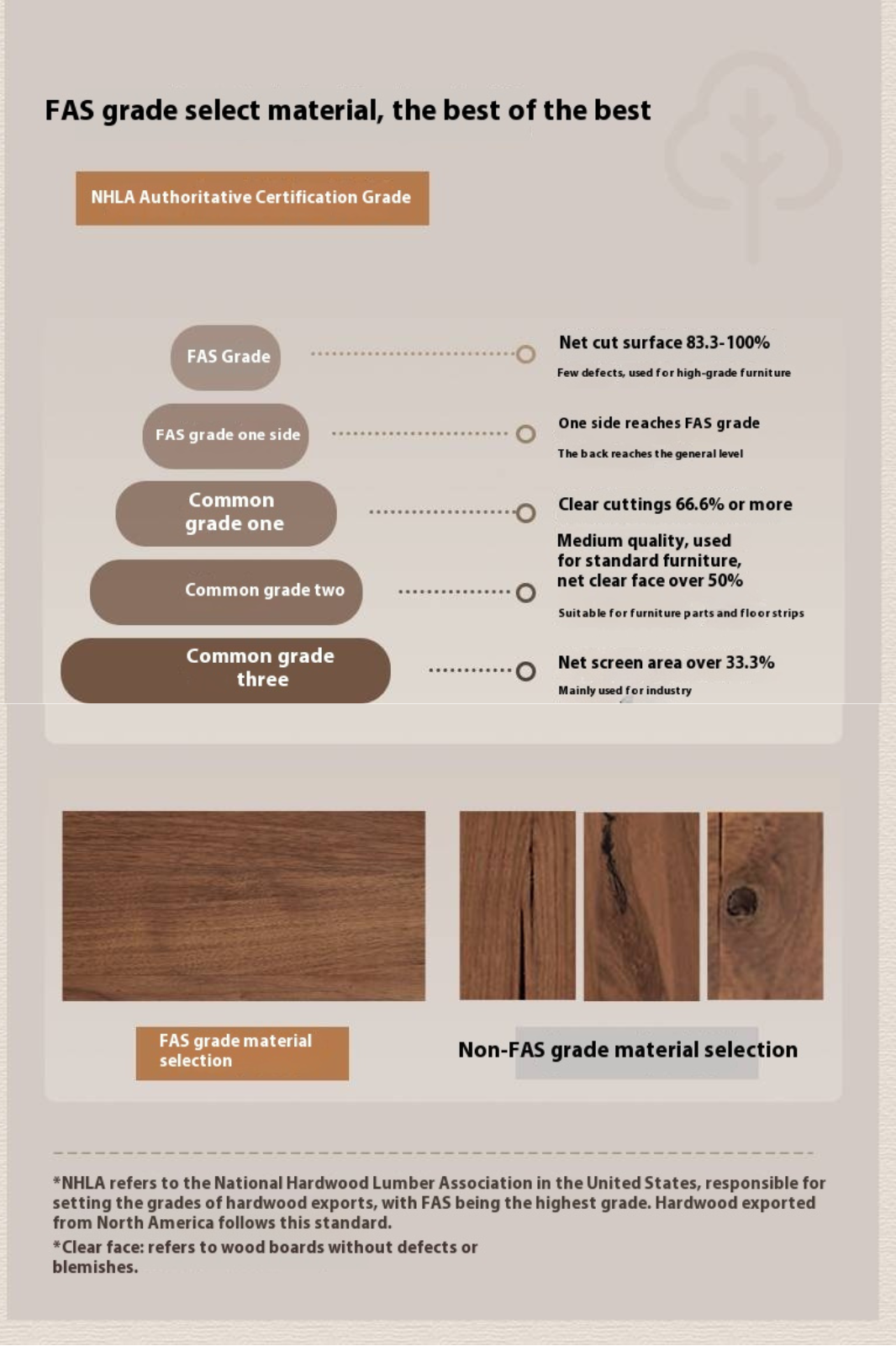 Black Walnut Solid Wood Italian Light Luxury Nine Drawer Drawer Cabinet