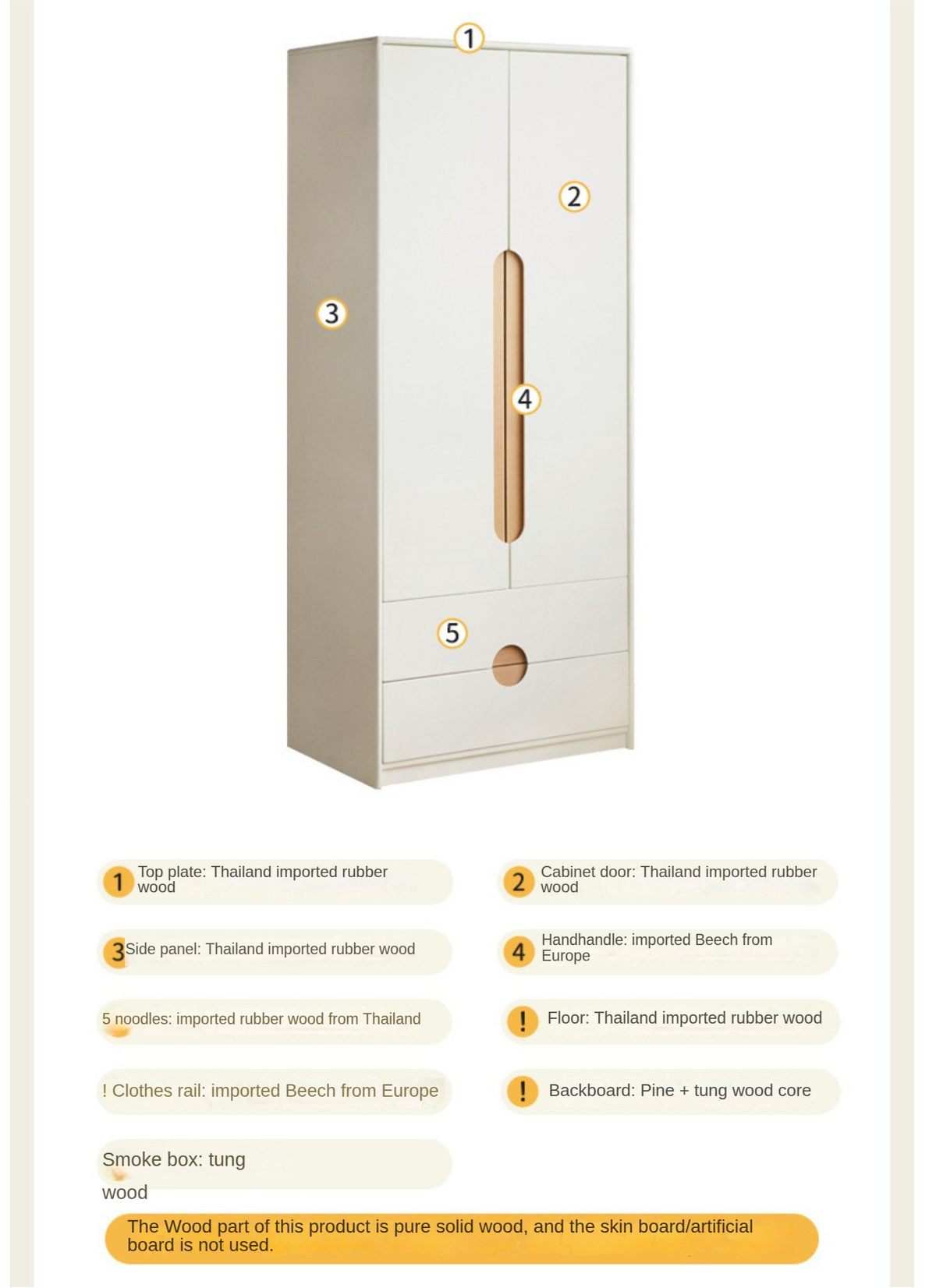 Solid Rubberwood Kids Wardrobe