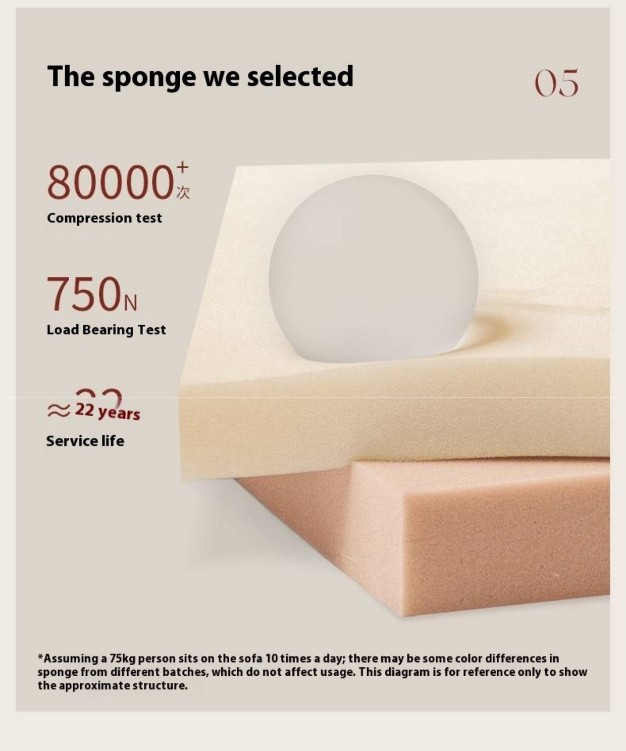 Wabi-Sabi Fabric Sofa  with Detachable and Washable Covers