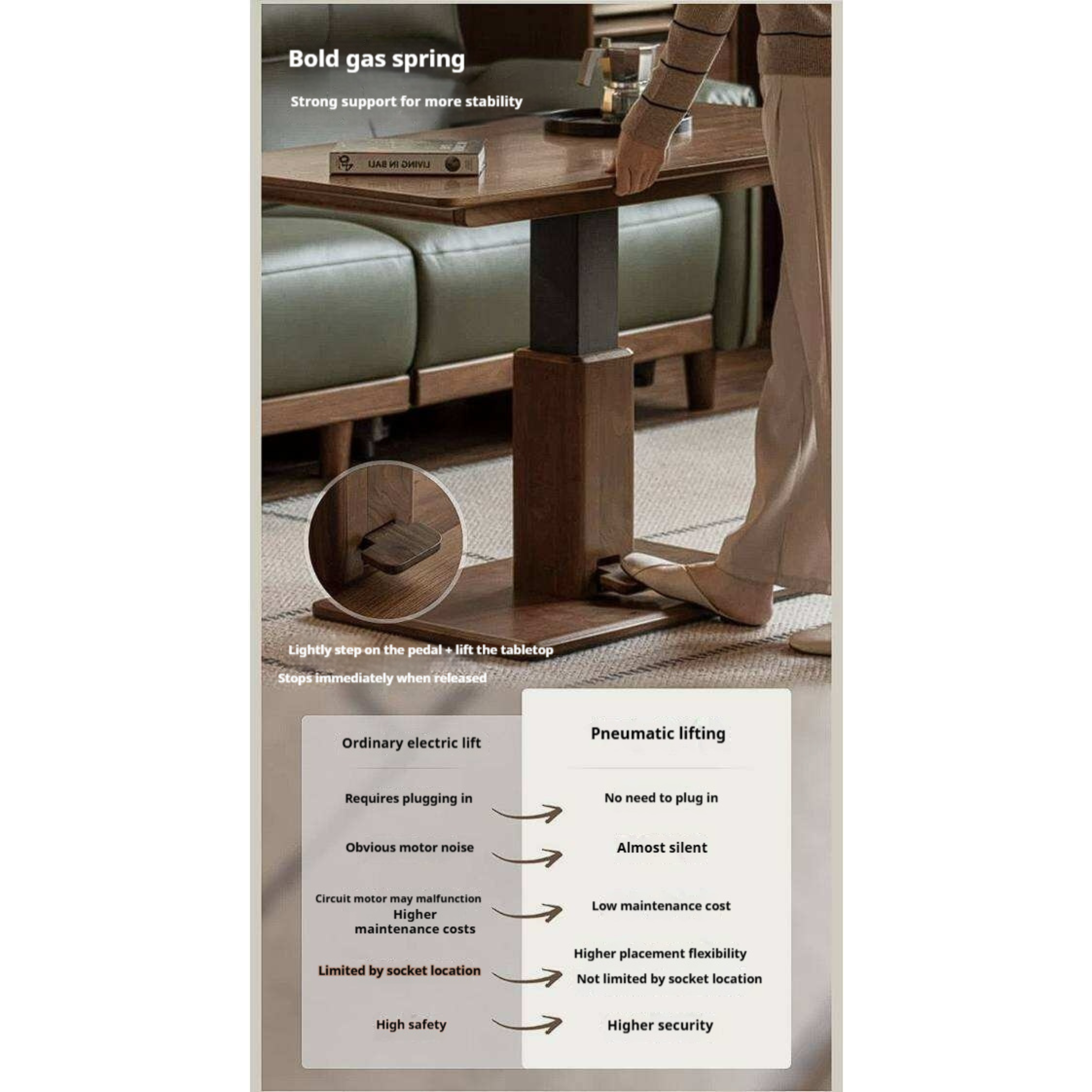 Black Walnut, Oak, Ash, Cherry Wood, Golden Sandalwood Solid Wood Adjustable Height Coffee Table