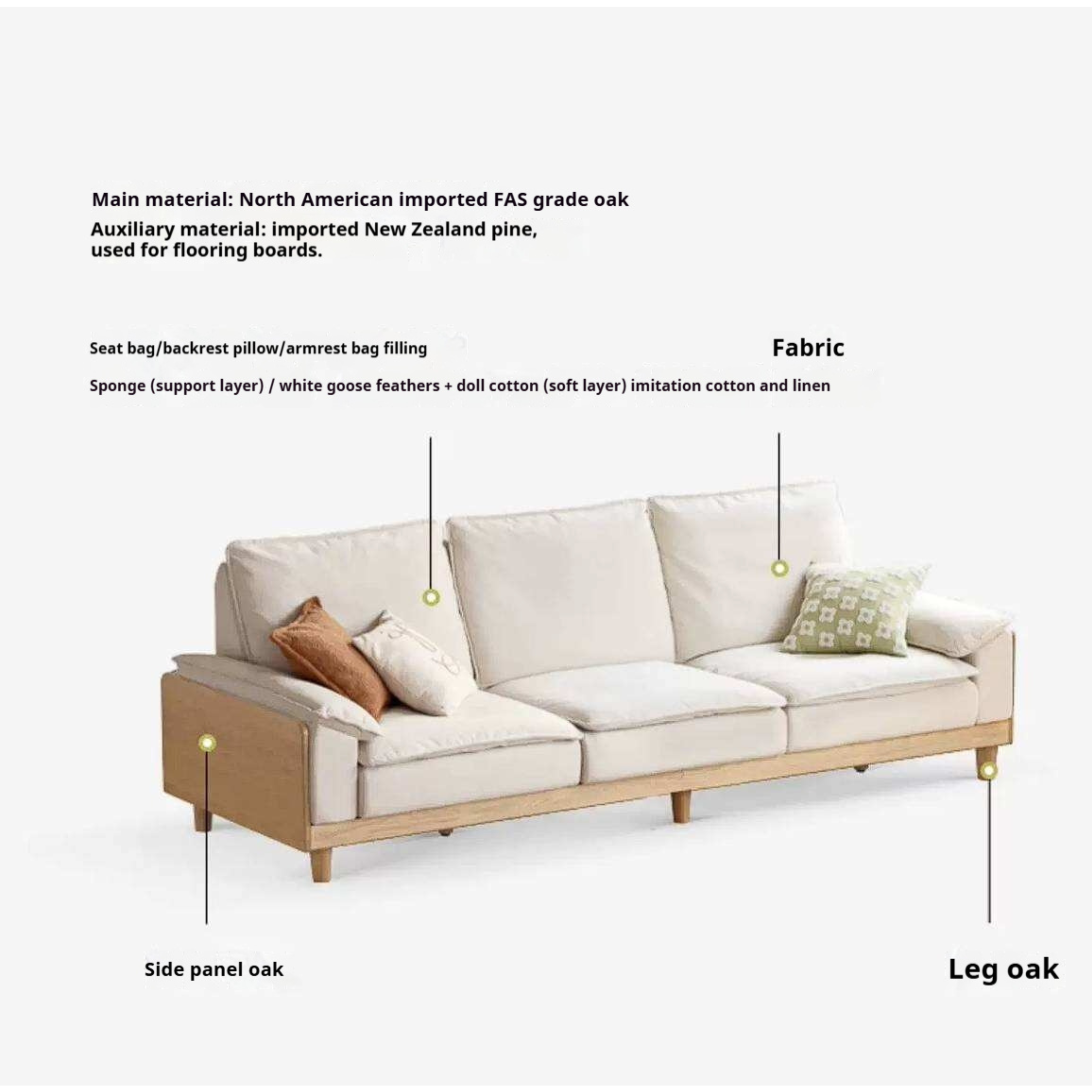 Red Oak, White Oak, Ash Solid Wood Linen Track Arm Sofa