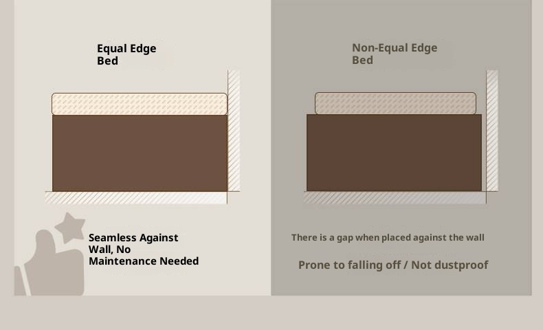 Rubberwood Solid Wood Modern Simple Box Platform Bed, Headboard-Free Bed