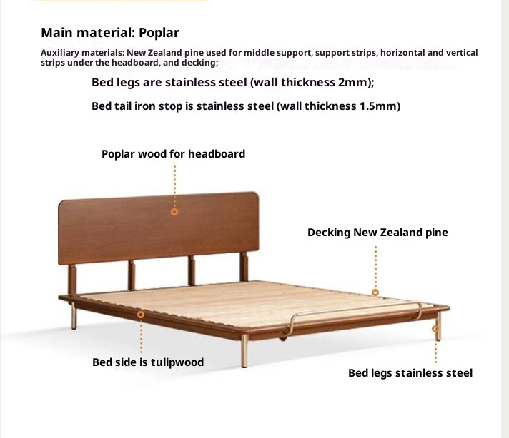 Poplar Solid Wood Bedroom Vintage Style Combination Set