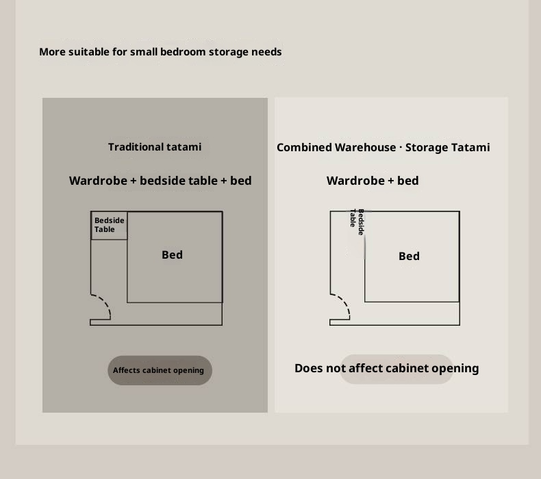 Rubberwood Solid Wood Modern Simple Box Platform Bed, Headboard-Free Bed