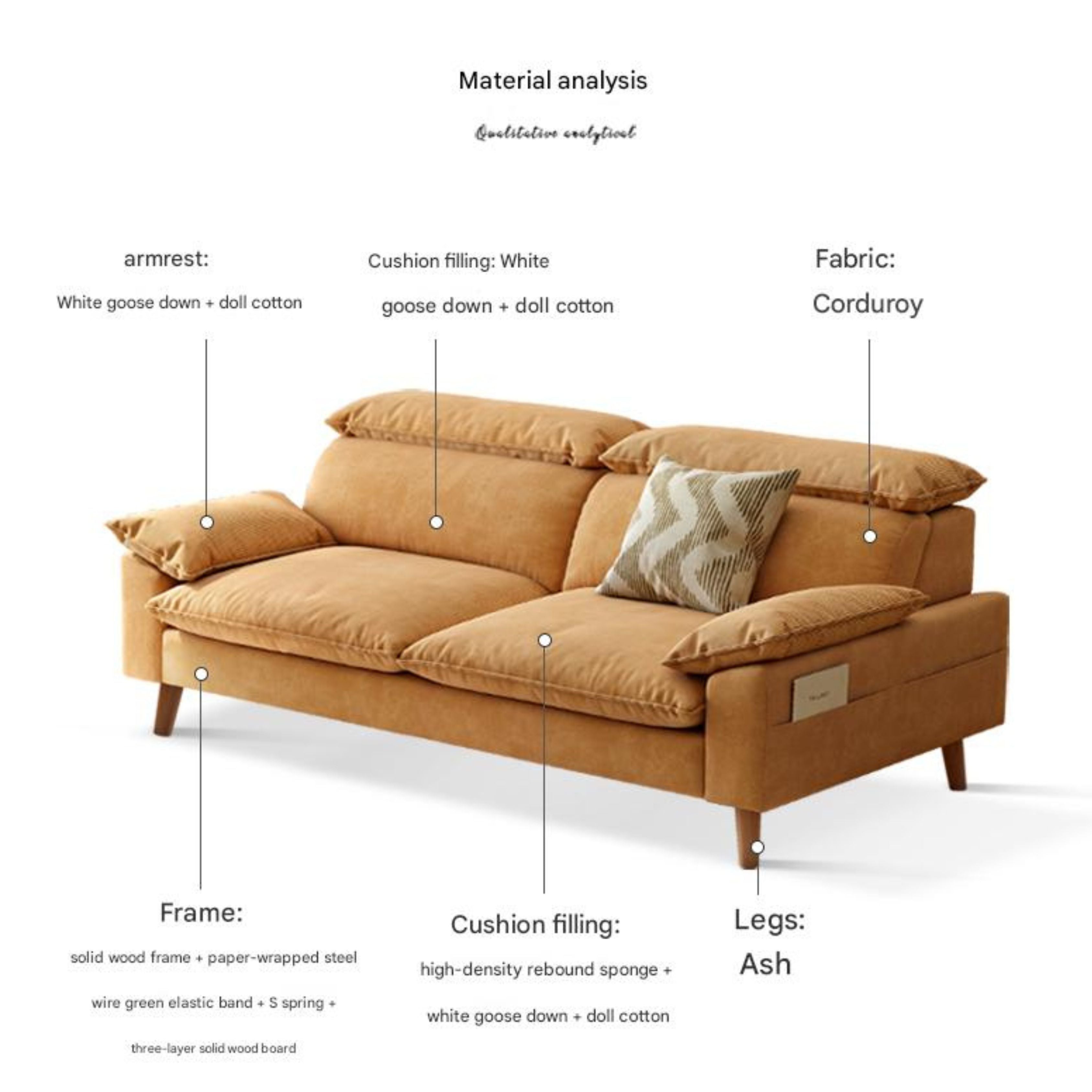Ash Fabric Sofa Living Room