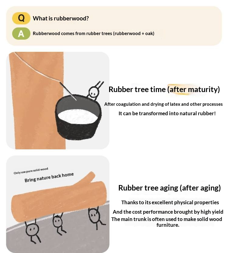 Rubberwood Solid Wood Children's Loft Bed with Under-Bed Cabinets