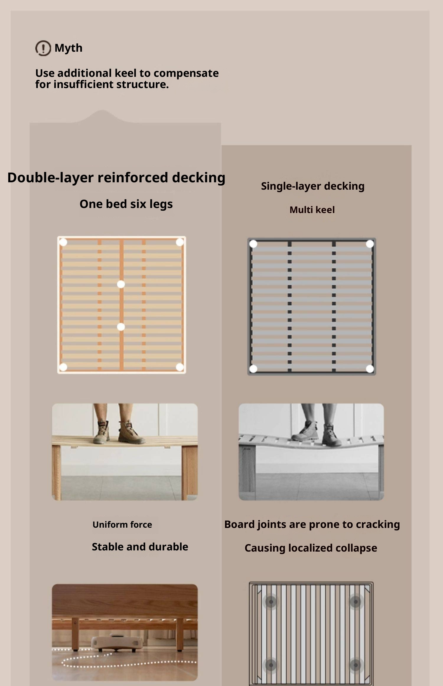 Poplar Solid Wood Genuine Leather Soft Backrest Bed Retro Vintage