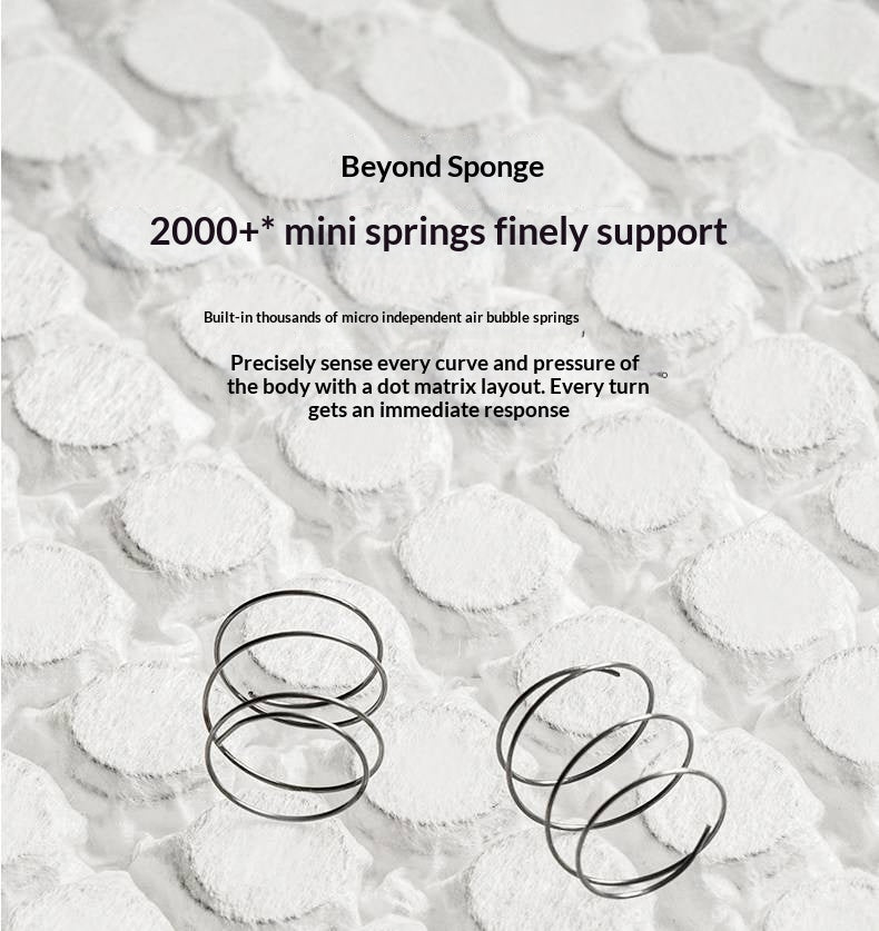 Premium Zero-Glue Hybrid Mattress, 11.4" with Dual-Layer Pocket Coil System, Medium Firm Support (H3)
