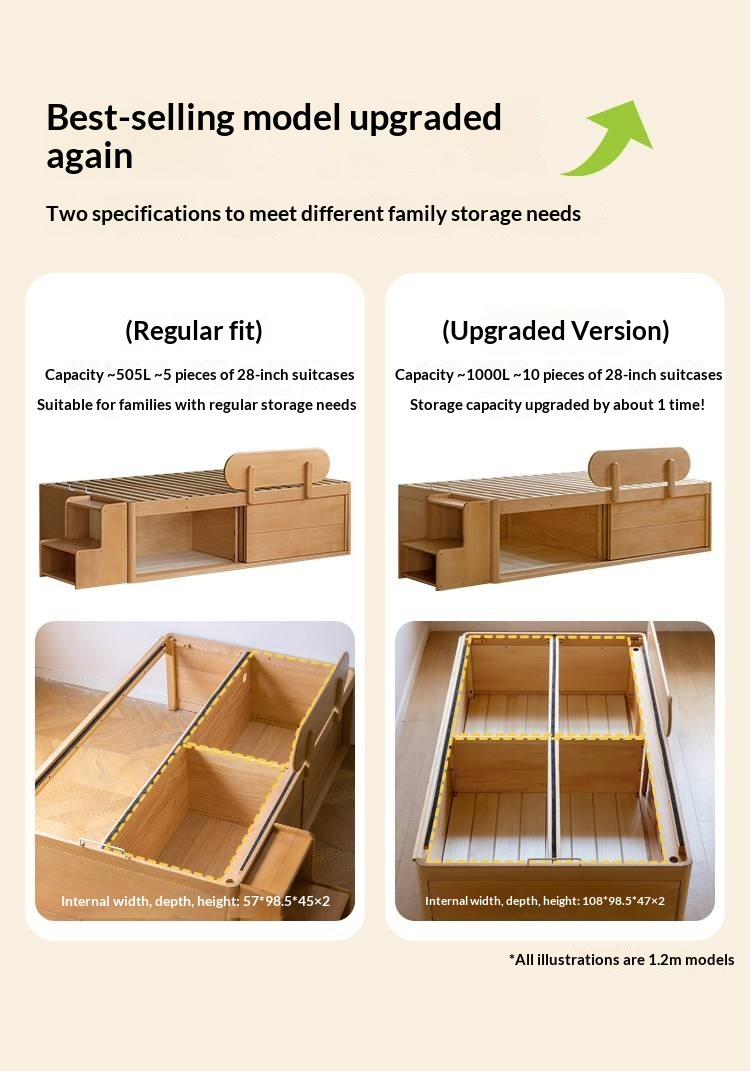 Beech, Rubberwood Solid Wood Kids’ Bed with Guardrail, Platform Bed, Headboard-Free Bed