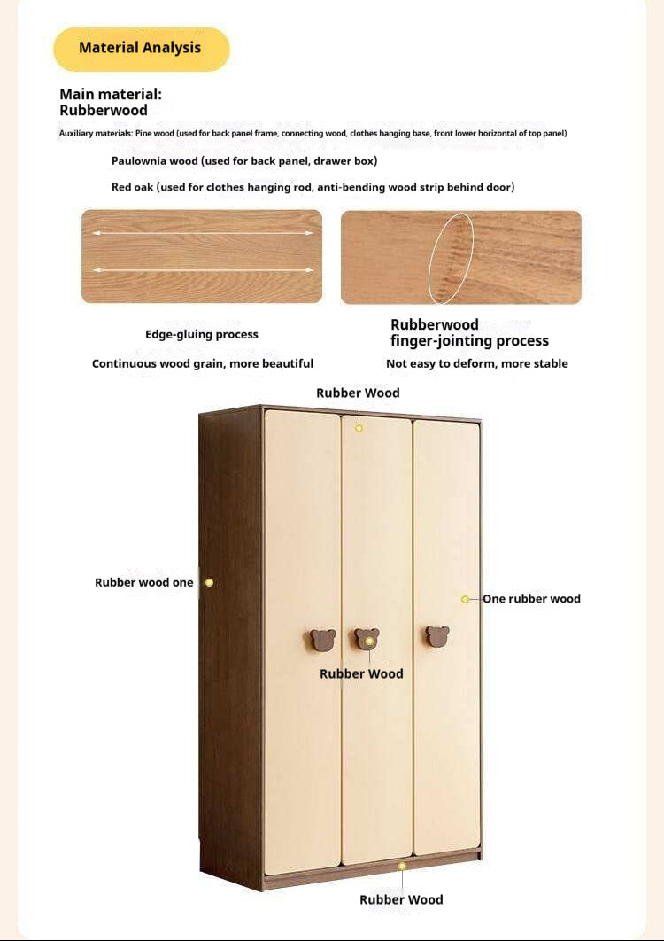 Solid RubberWood Kids Wardrobe Closet with Bear Handles and Storage Drawers