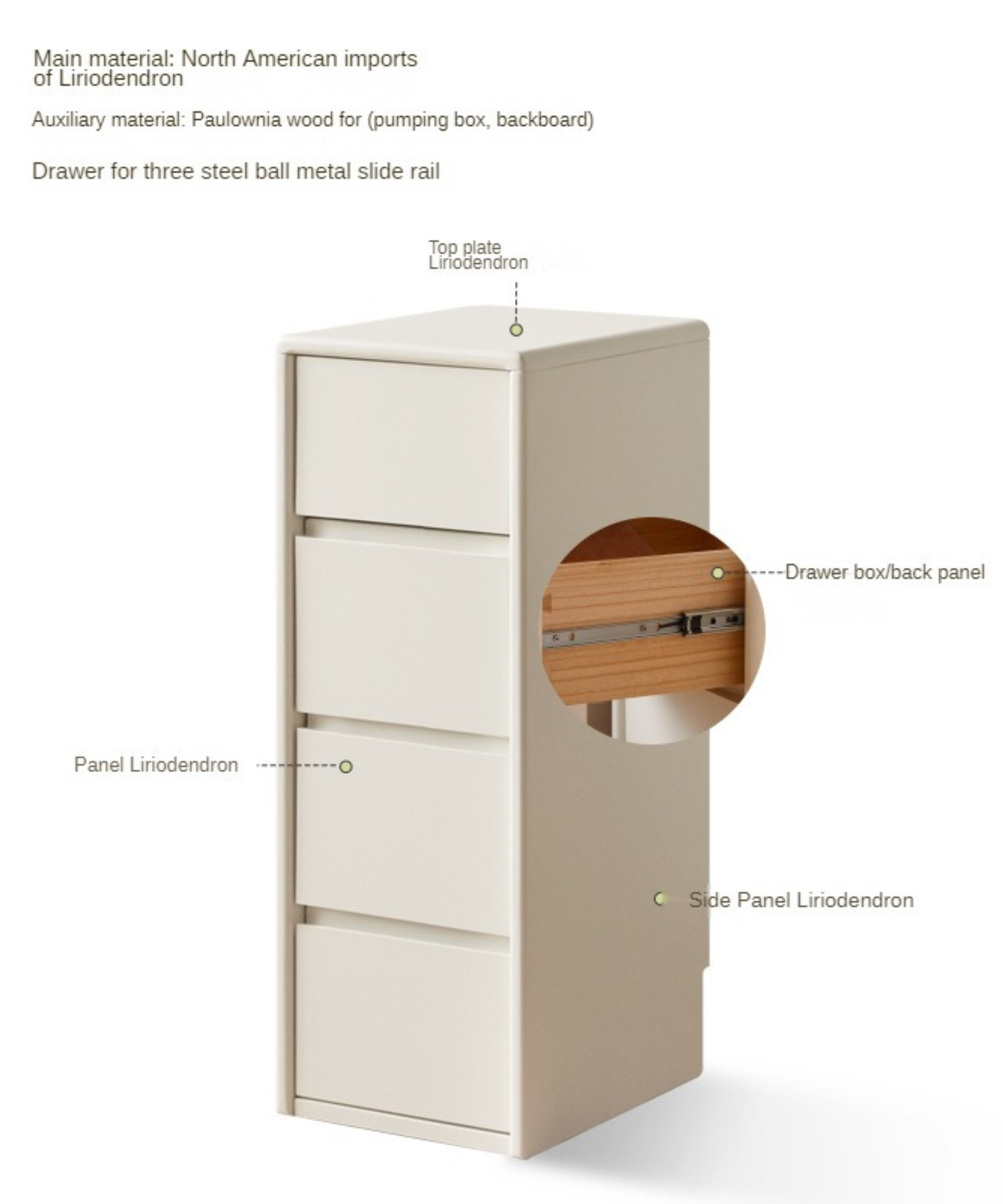 Poplar Solid Wood White Drawer Storage Cabinet