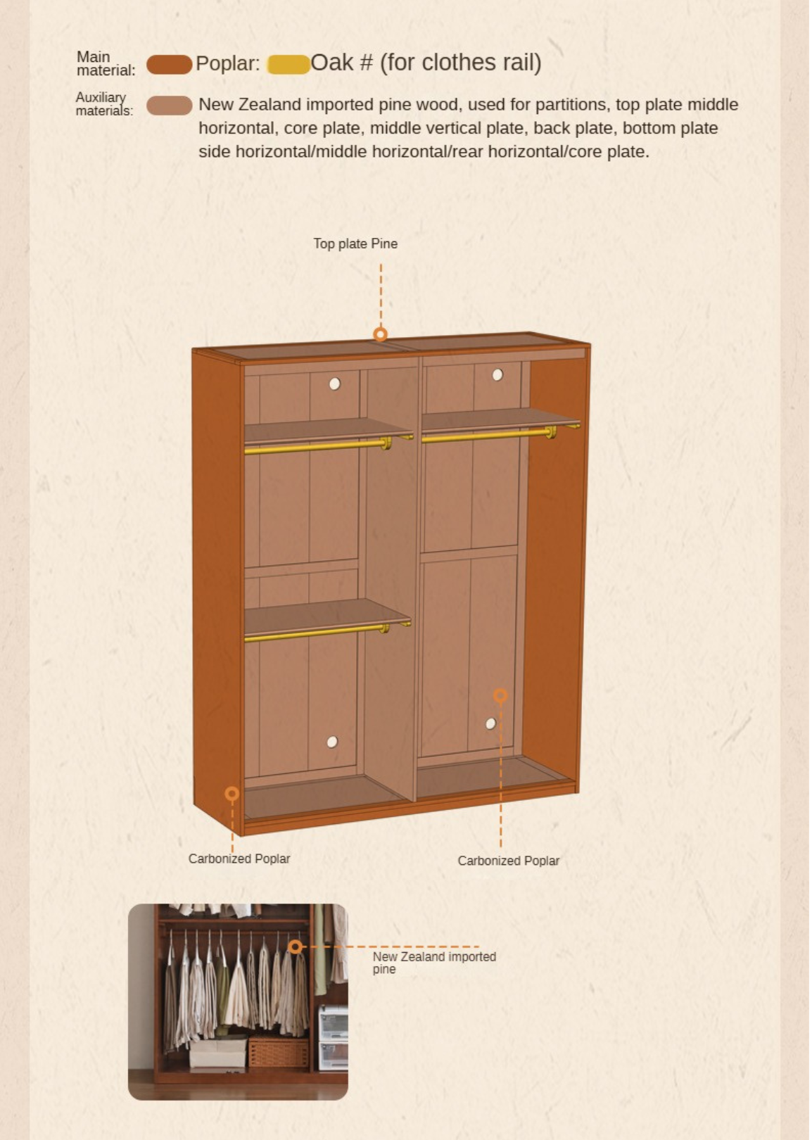 Poplar Solid Wood Double Door Wardrobe