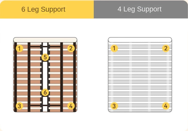 Rubber Solid Wood Creamy White Tatami Suspended Bed