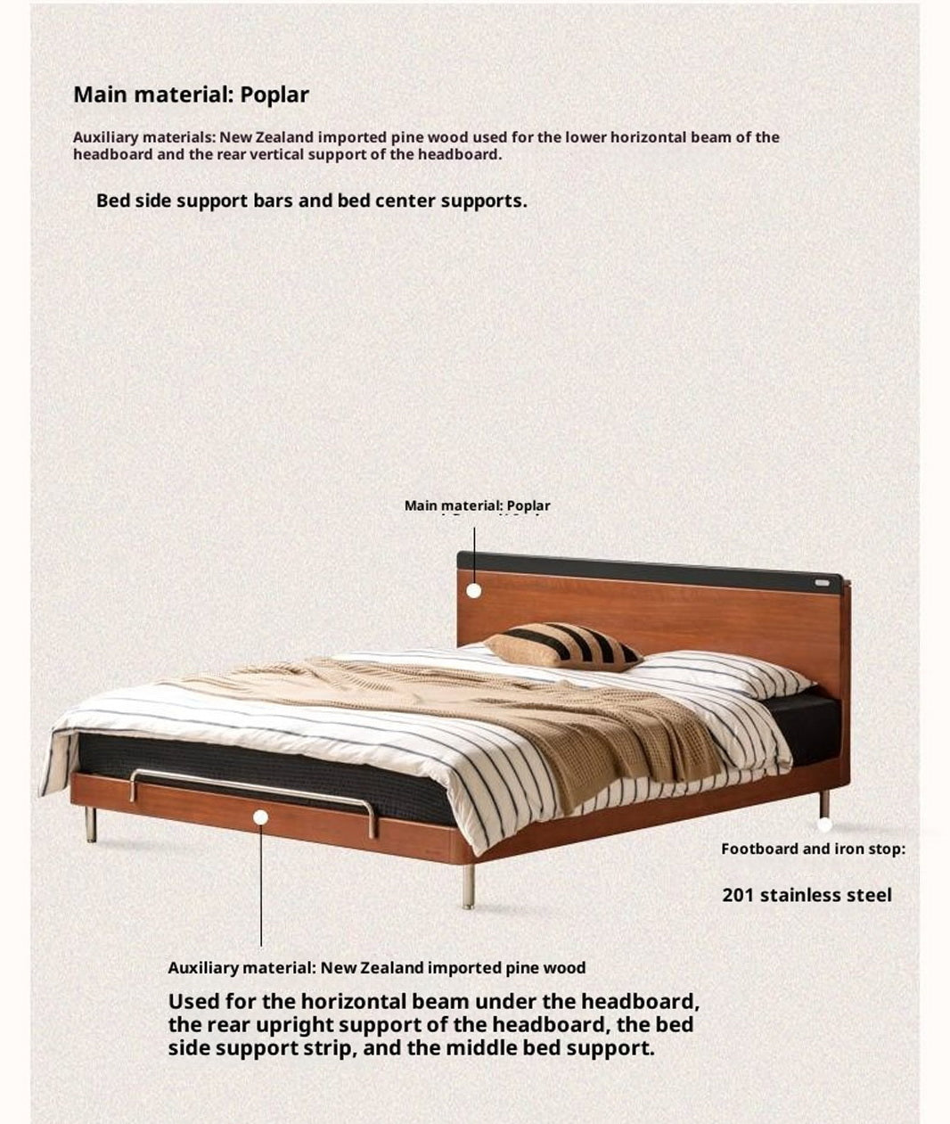 Poplar Solid Wood Mid-Century Modern Platform Bed with Flat Panel Headboard