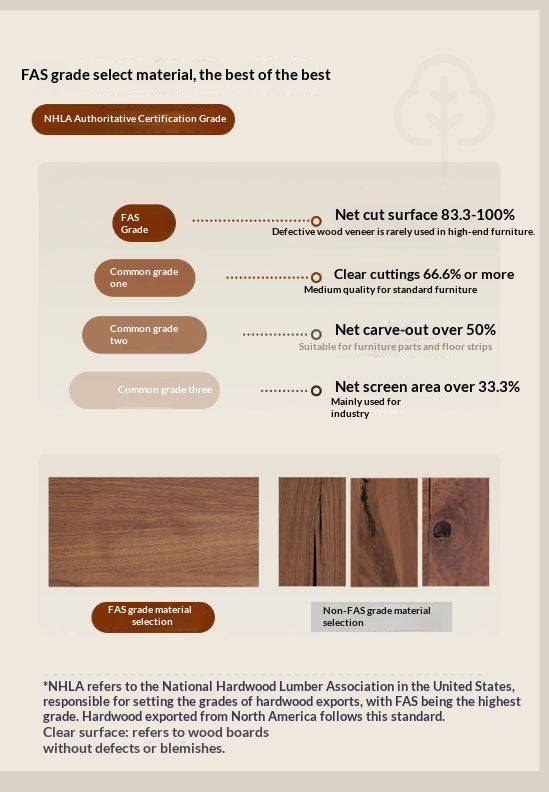 Black Walnut Solid Wood Italian Light Luxury Sliding Door TV Cabinet