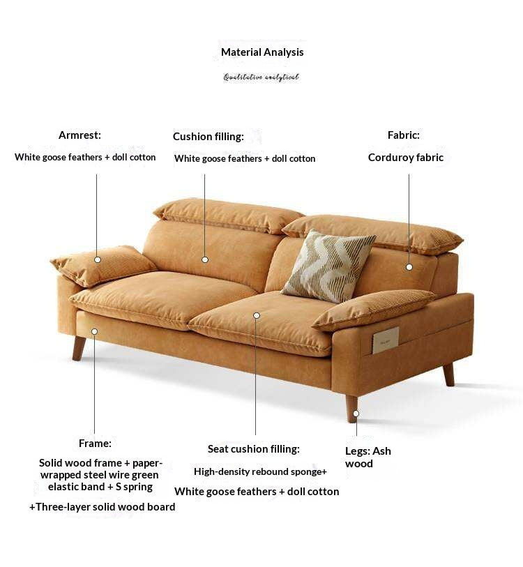 Fabric High Back Straight Sofa Modern