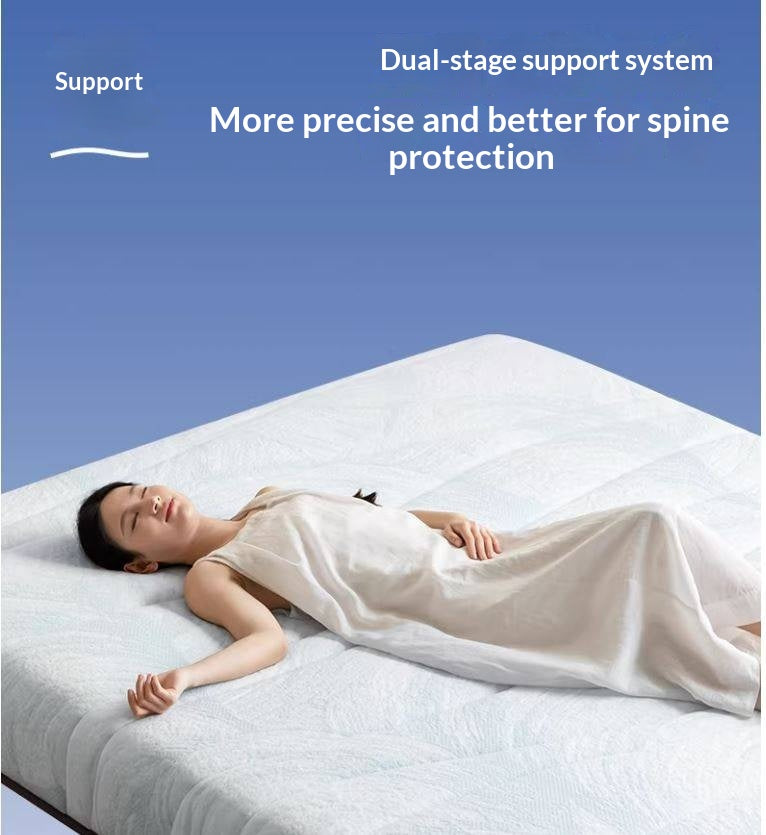 Zero-Glue Pressure-Free Memory Foam Mattress — 3D Core Material, Thick Mattress with Independent Springs