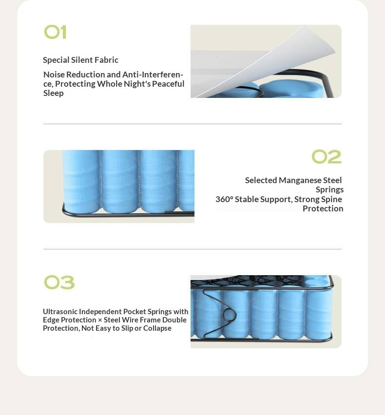 Zero-Glue Mattress: Customizable Home Mattress With Natural Coconut Fiber, Orthopedic Support, Firm Spring Base, And Latex Soft Layer, Dimensions: 22 cm, 23 cm 24 cm