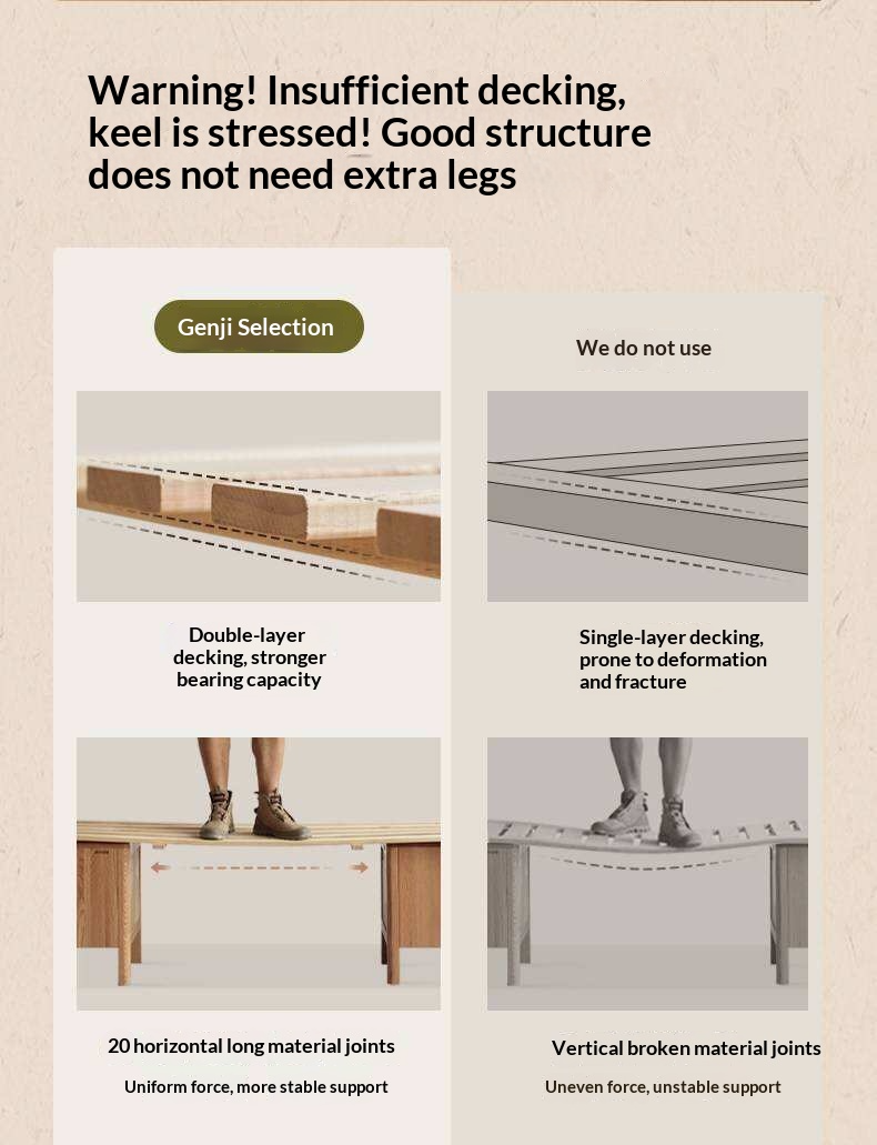 Cherry Solid Wood Genuine Leather, Velvet French-Inspired Scalloped Headboard Bed